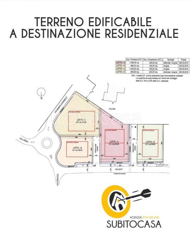 villa in vendita a Scandiano in zona Ventoso
