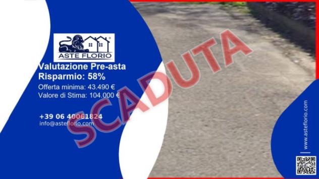 pentavano in vendita a Bomporto