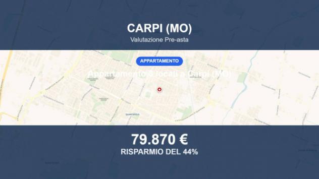appartamento in vendita a Carpi in zona Centro Storico
