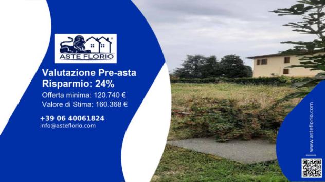 terreno agricolo in vendita a Castelfranco Emilia