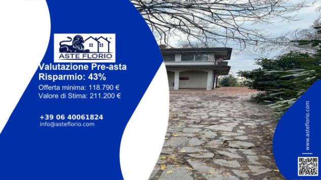 casa indipendente in vendita a Castelfranco Emilia in zona Piumazzo