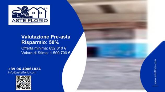 pentavano in vendita a Castelfranco Emilia in zona Piumazzo