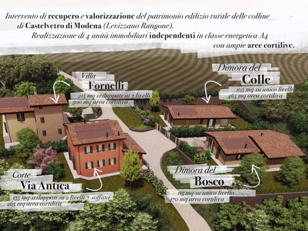 casa indipendente in vendita a Castelvetro di Modena in zona Cà montanari