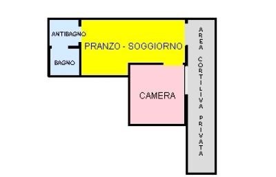 appartamento in vendita a Fanano in zona Lotta