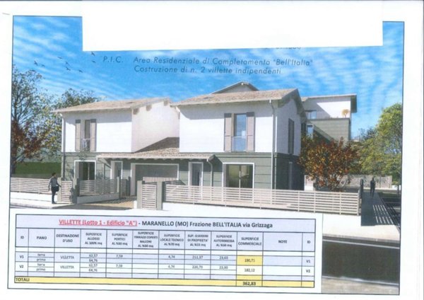 appartamento in vendita a Maranello