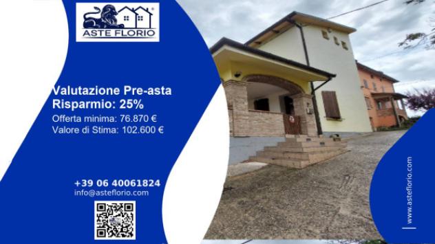 casa indipendente in vendita a Marano sul Panaro in zona Ospitaletto