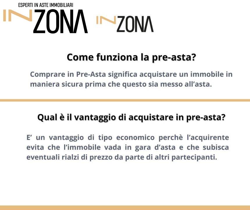 appartamento in vendita a Medolla