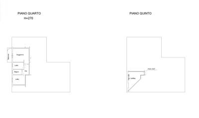 appartamento in vendita a Mirandola