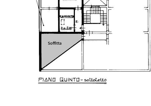 appartamento in vendita a Modena in zona Centro Storico