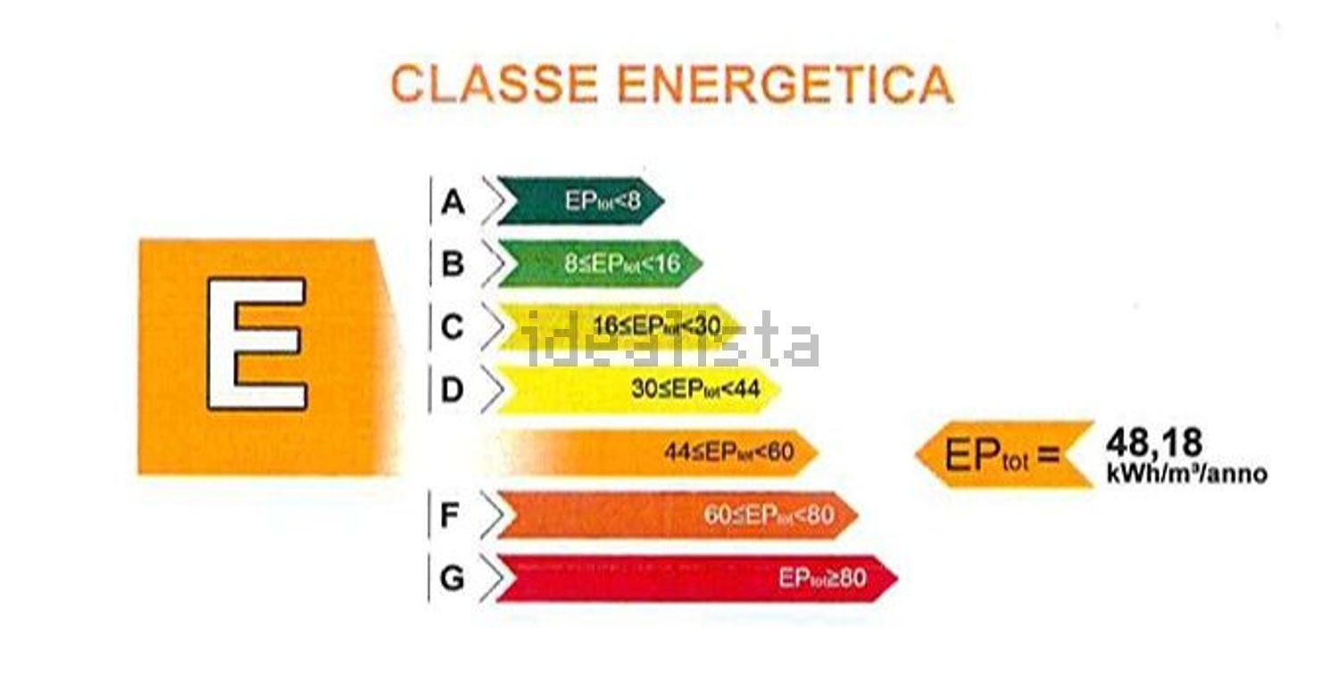 locale commerciale in vendita a Modena in zona San Lazzaro / Modena Est