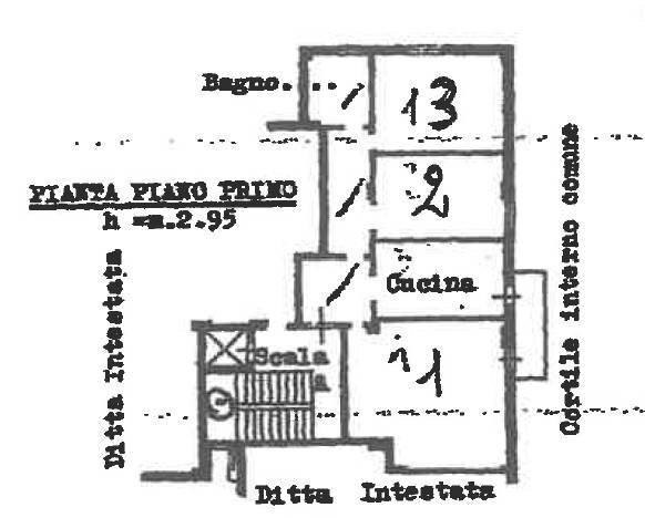 appartamento in vendita a Modena