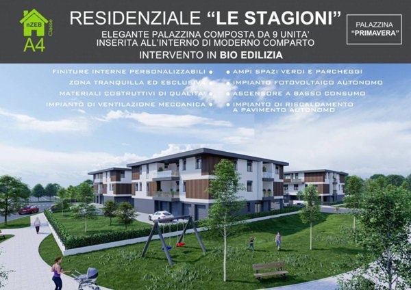appartamento in vendita a Nonantola