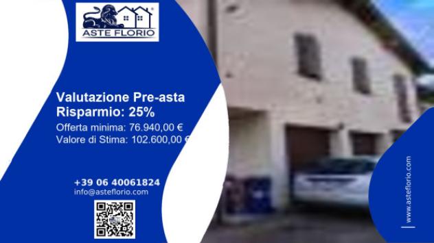 appartamento in vendita a San Felice sul Panaro