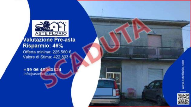 casa indipendente in vendita a San Prospero