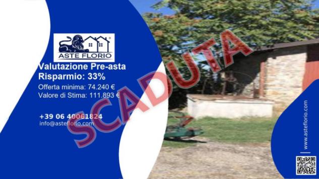 negozio in vendita a Sassuolo