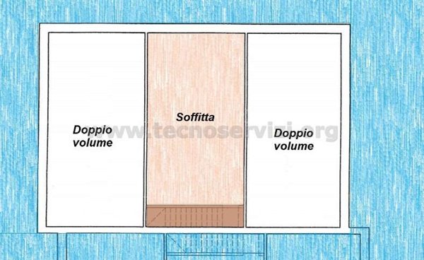 casa indipendente in vendita a Savignano sul Panaro in zona Garofano