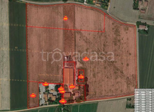 casa indipendente in vendita ad Argelato