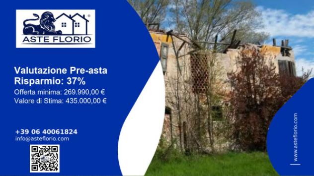 pentavano in vendita ad Argelato