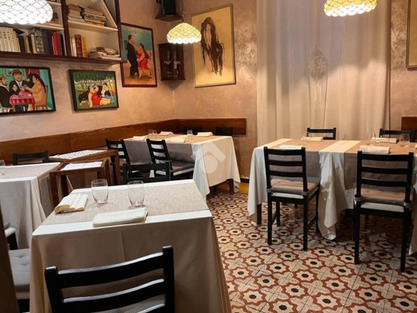 negozio in vendita a Bologna in zona Bolognina