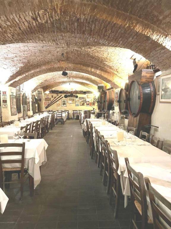 negozio in vendita a Bologna in zona Santo Stefano