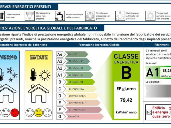 appartamento in vendita a Bologna in zona Reno