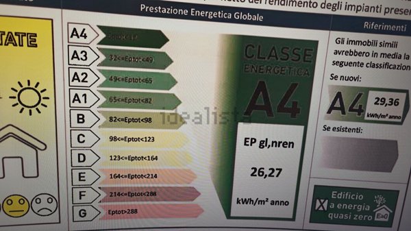 appartamento in vendita a Bologna in zona Centro Storico