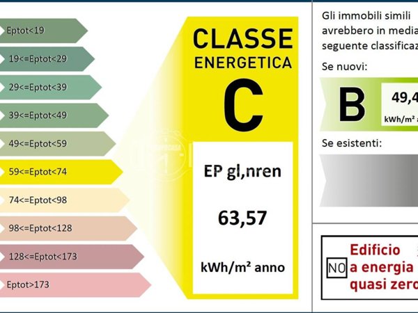 appartamento in vendita a Bologna in zona Barca