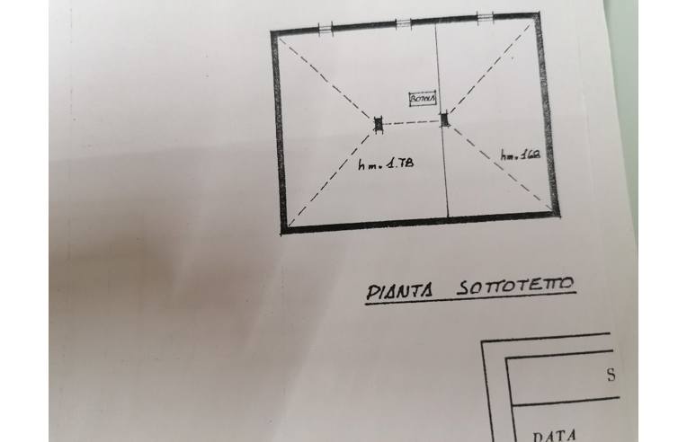 casa indipendente in vendita a Budrio