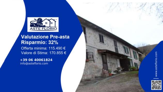 pentavano in vendita a Castel San Pietro Terme