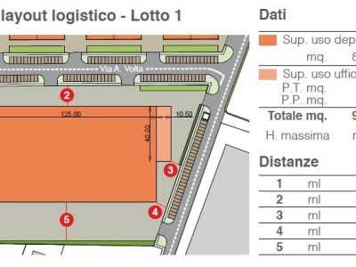 terreno edificabile in vendita a Medicina