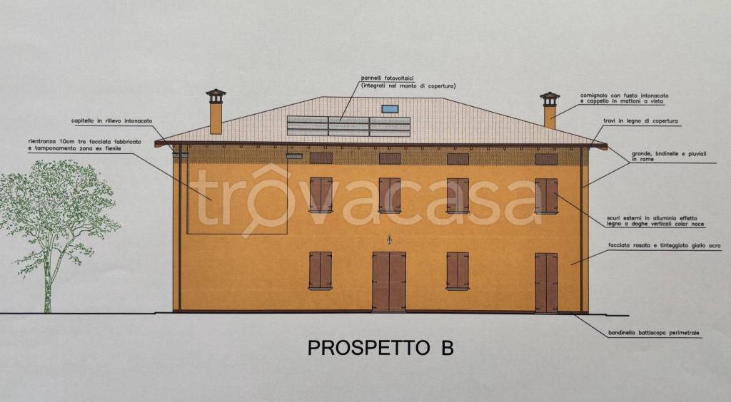 casa indipendente in vendita a Medicina