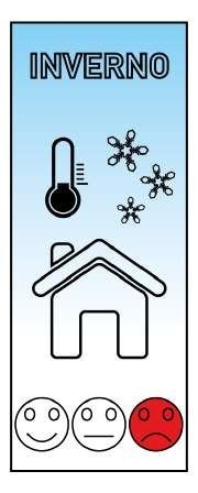 appartamento in vendita a Medicina