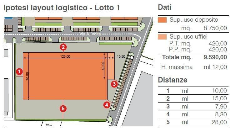locale di sgombero in vendita a Medicina