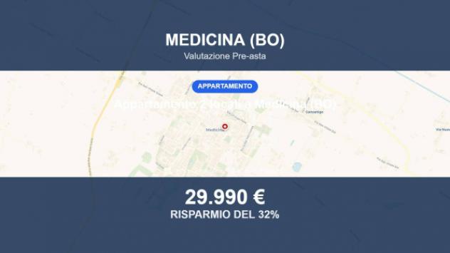 appartamento in vendita a Medicina