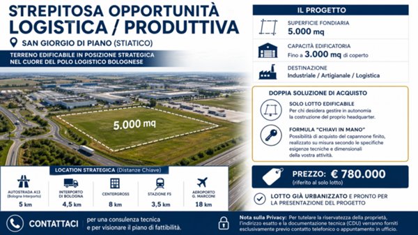 terreno edificabile in vendita a San Giorgio di Piano in zona Stiatico