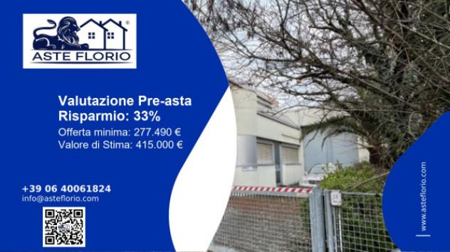 negozio in vendita a San Giovanni in Persiceto