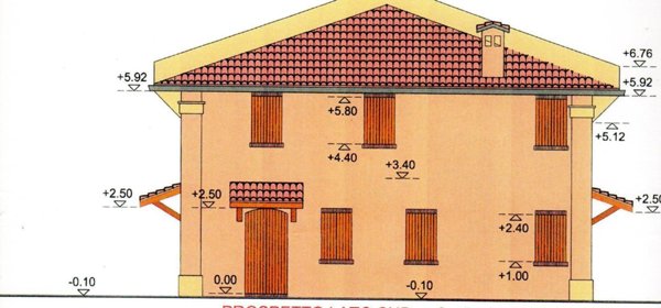 villa in vendita a San Lazzaro di Savena