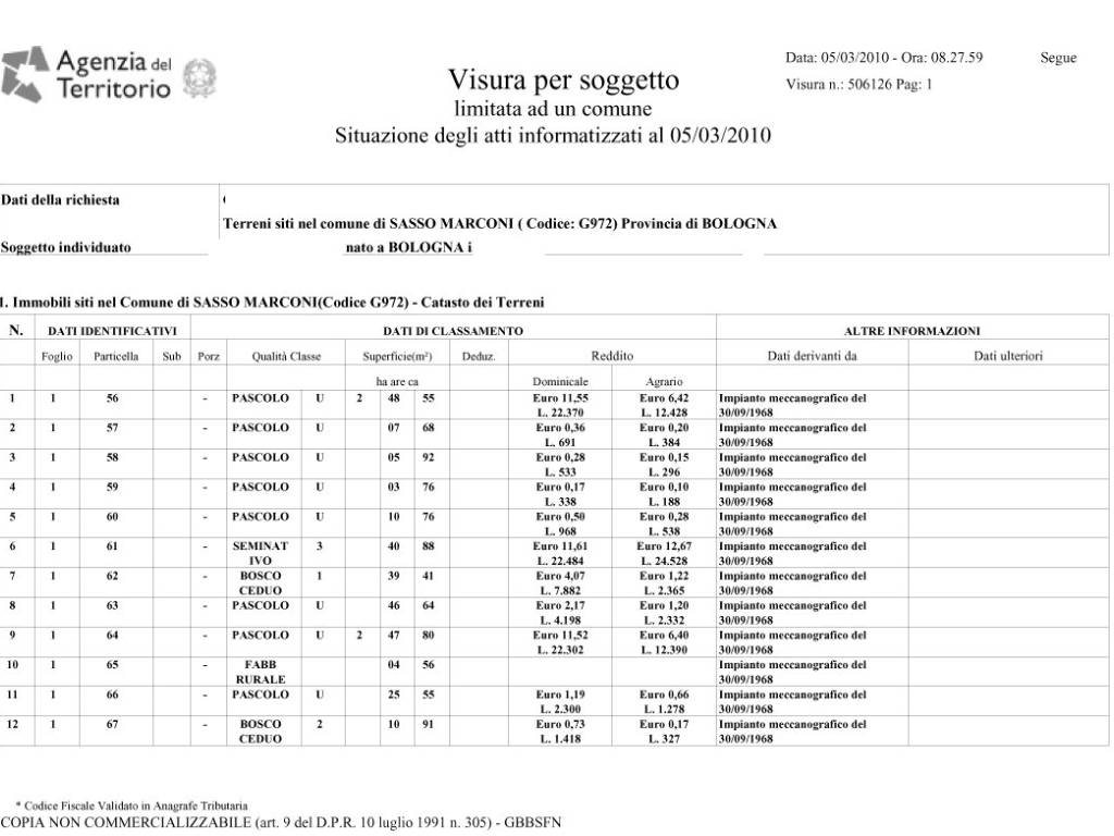 casa indipendente in vendita a Sasso Marconi