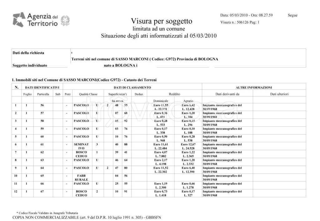casa indipendente in vendita a Sasso Marconi