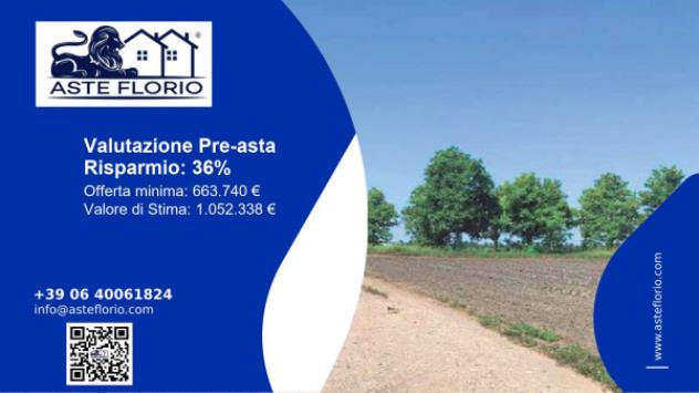 locale di sgombero in vendita a Codigoro