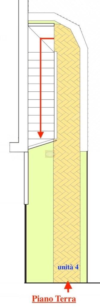 appartamento in vendita a Cervia