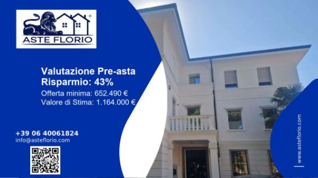 negozio in vendita a Faenza