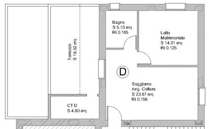 appartamento in vendita a Massa Lombarda