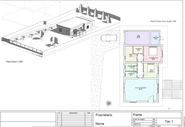terreno edificabile in vendita a Russi