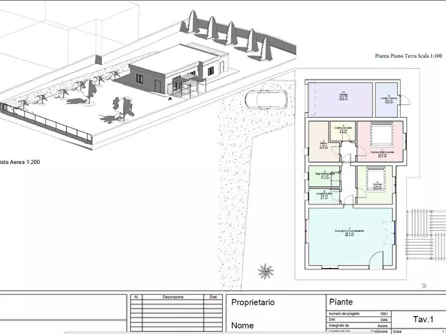 terreno edificabile in vendita a Russi