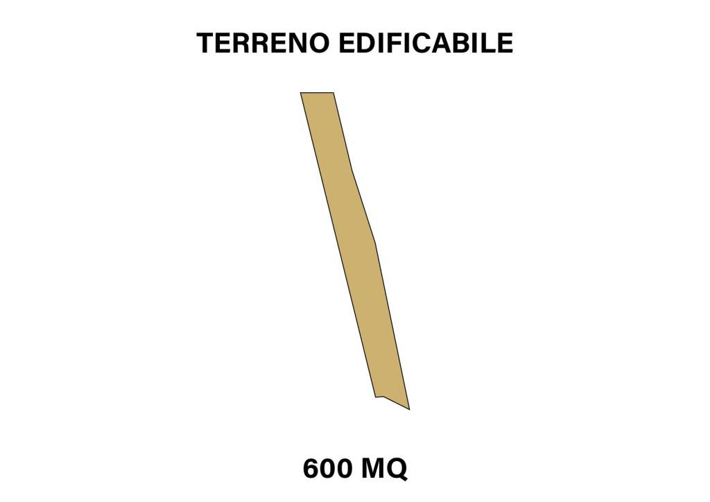 terreno edificabile in vendita a Borghi in zona Lo Stradone