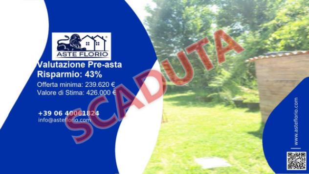 casa indipendente in vendita a Borghi