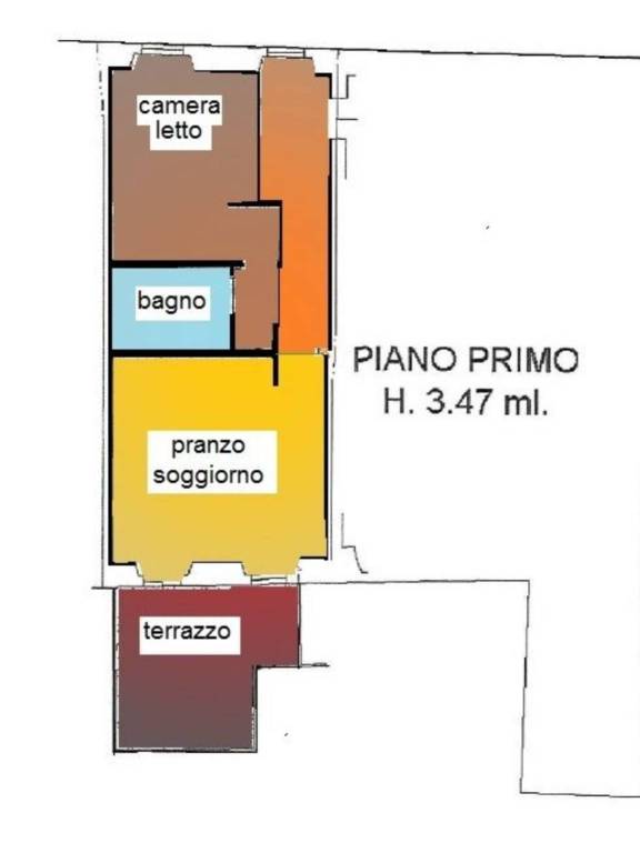 appartamento in vendita a Castrocaro Terme e Terra del Sole