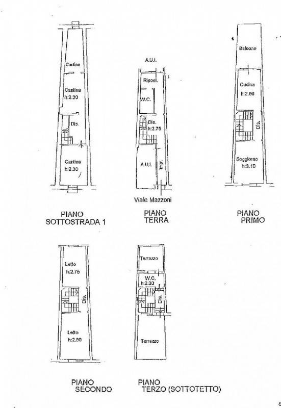 casa indipendente in vendita a Cesena