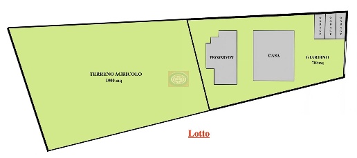 casa indipendente in vendita a Cesena